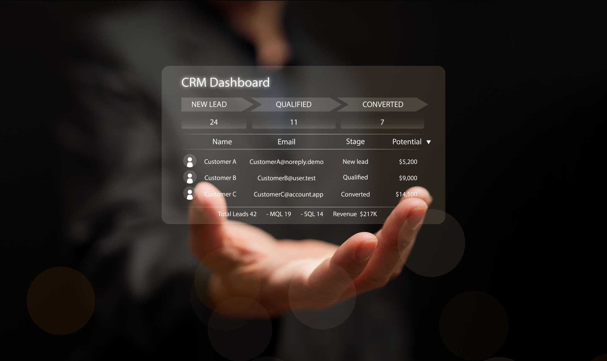 Businessman interacting with a digital GoHighLevel CRM dashboard displaying customer contacts and sales pipelines.
